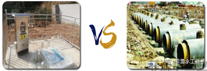 菲源水工業(yè)