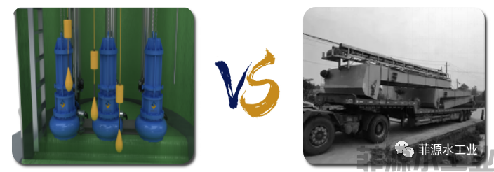 菲源水工業(yè)