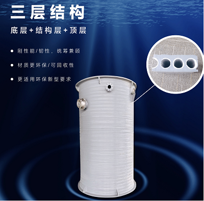 HMPP(高模量聚丙烯)一種比玻璃鋼更好的一體化泵站材料