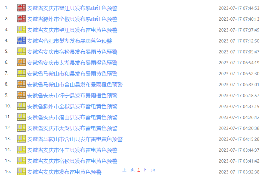 臺(tái)風(fēng)“泰利”突襲，安徽16城發(fā)布暴雨預(yù)警信息