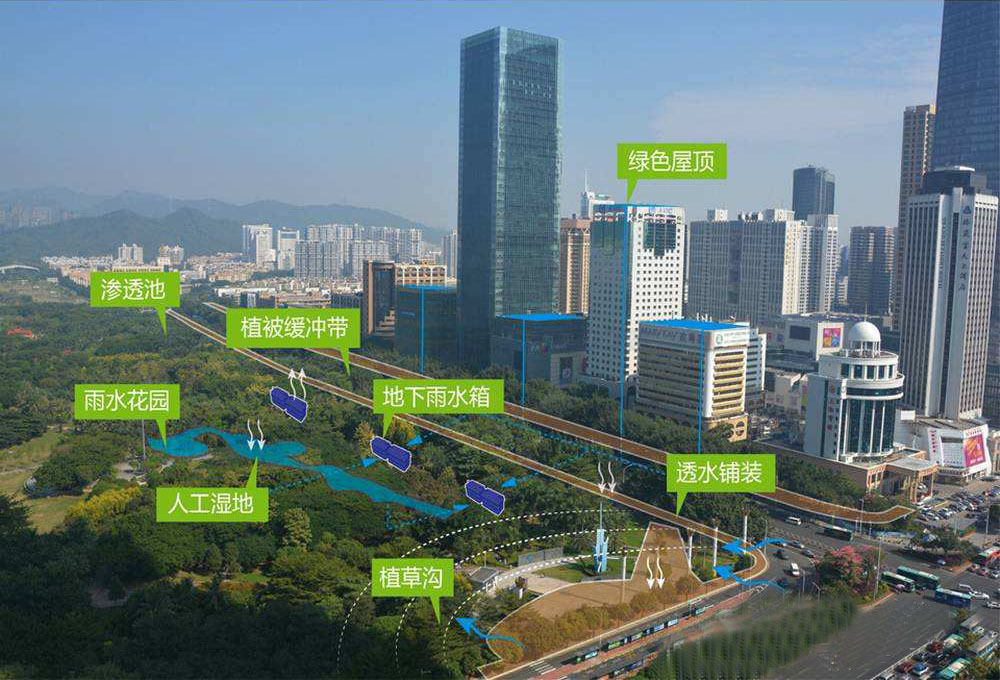 【智慧深圳】海綿城市建設(shè)推進(jìn)建設(shè)國(guó)家創(chuàng)新型城市