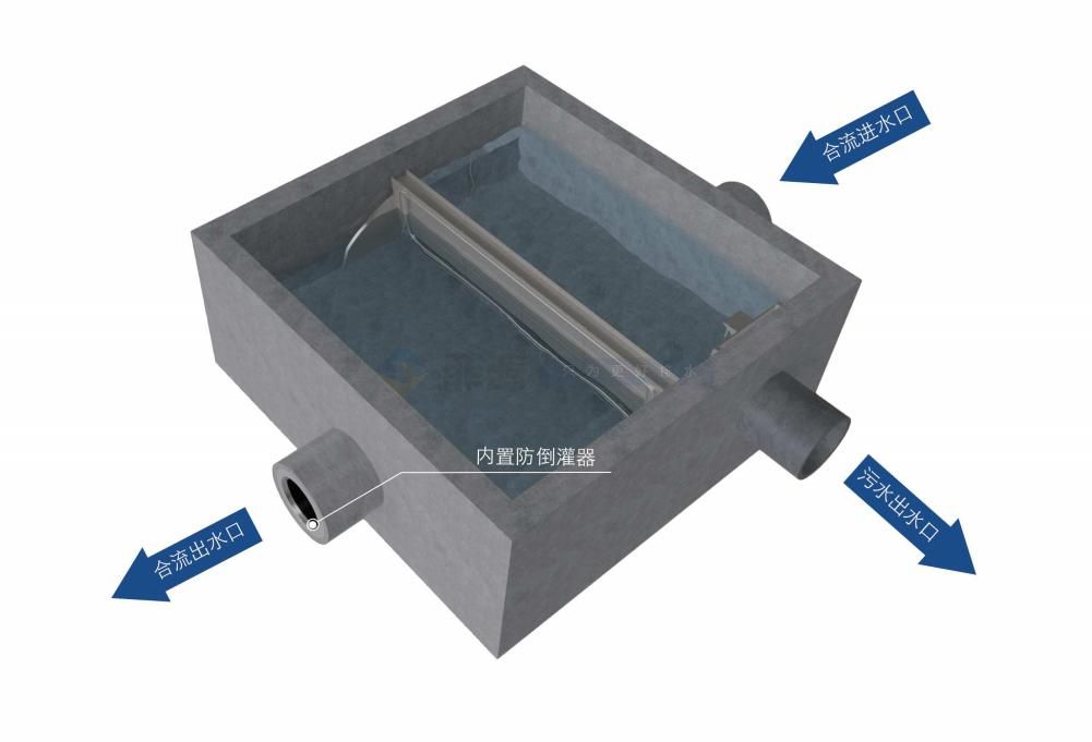 無(wú)動(dòng)力截流井工藝控制說明